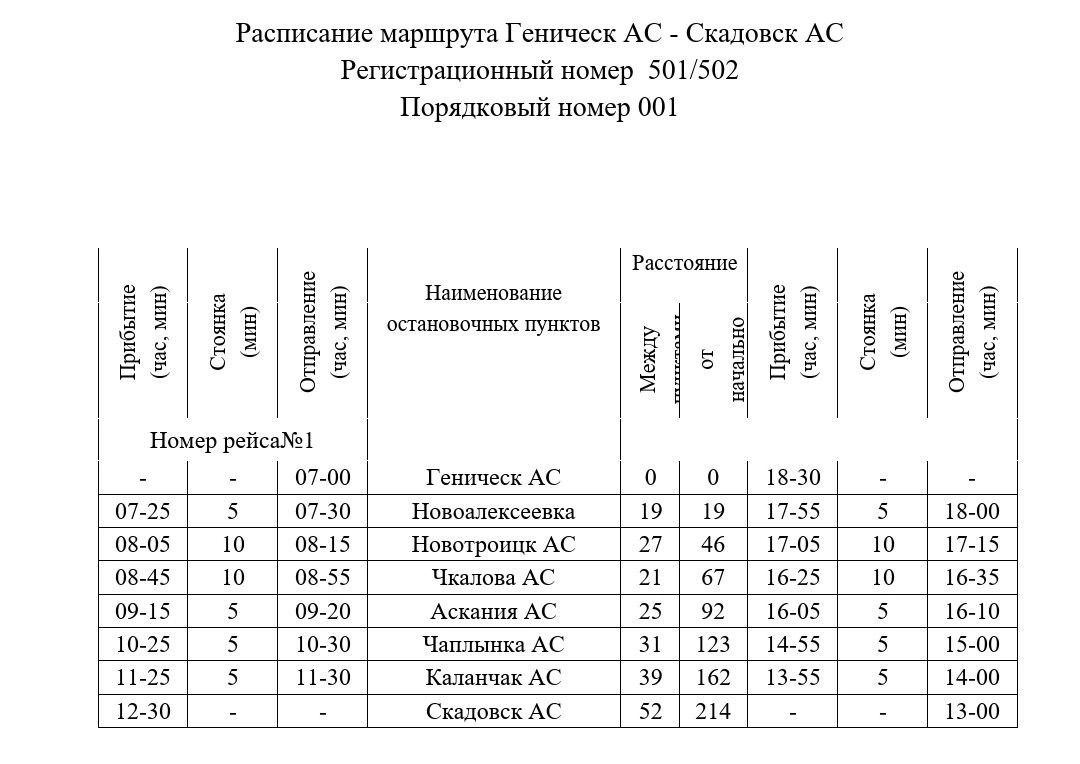 Расписание автобусов Геническ