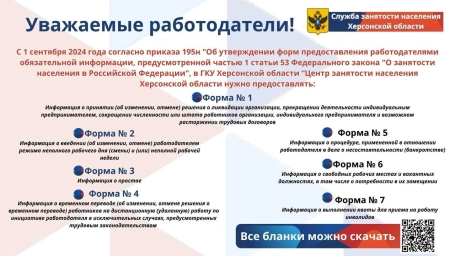 Информация для работодателей. Служба занятости населения Херсонской области информирует.